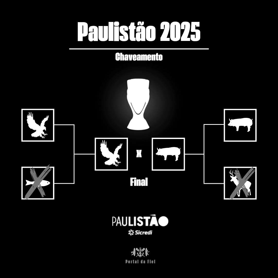 Chamamento Final do Paulistão