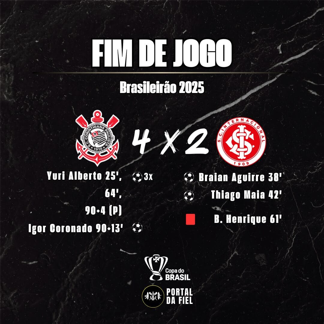Yuri Alberto brilha com hat-trick e Corinthians vira sobre o Internacional no Brasileirão 2025